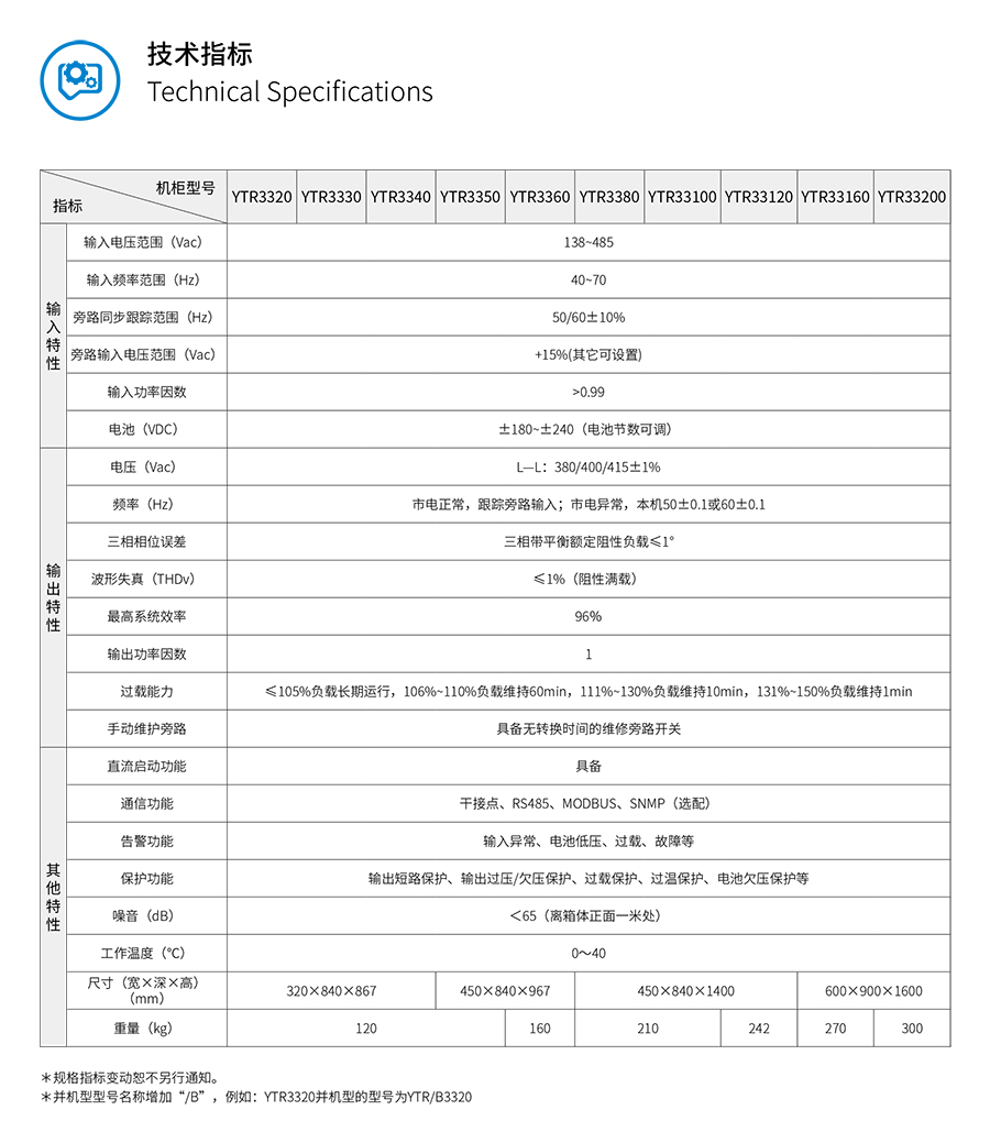 PA集团UPS YTR33系列（20--200KVA）立式(图5)